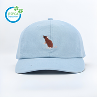 Rat Cap
